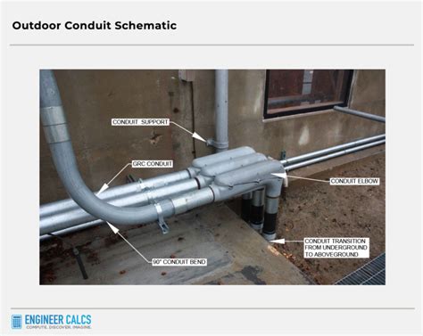 rigid electrical conduit diagram